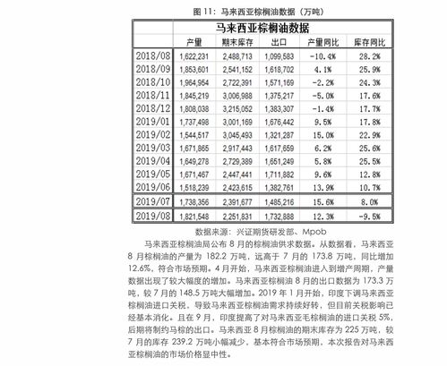 物联网龙头企业的崛起 互联网软硬件开发的战略布局与市场前景