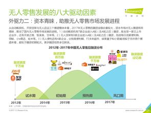 无人零售的崛起 互联网数据资讯与软硬件开发的双重驱动